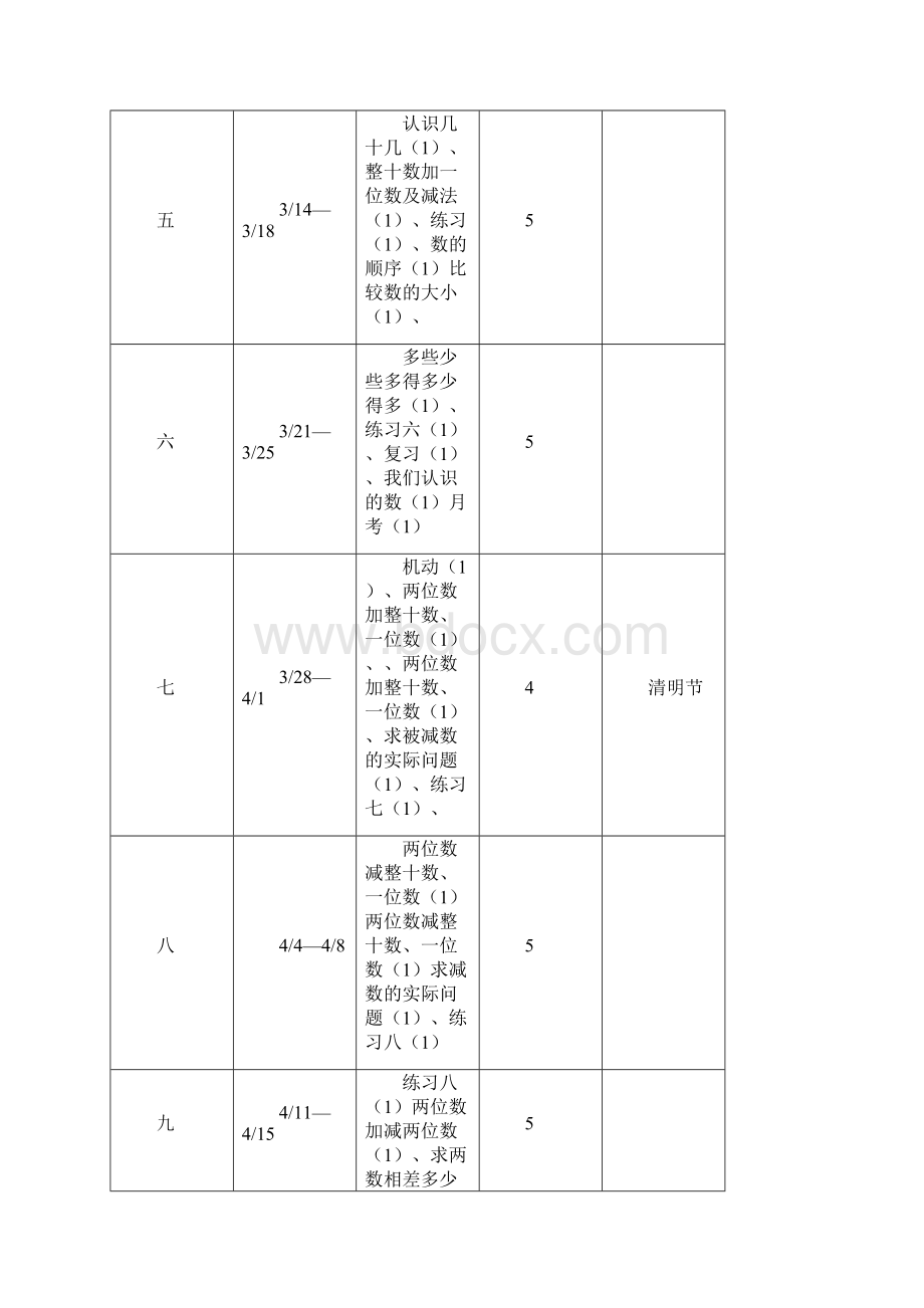 一下教学进度和计划Word文件下载.docx_第2页