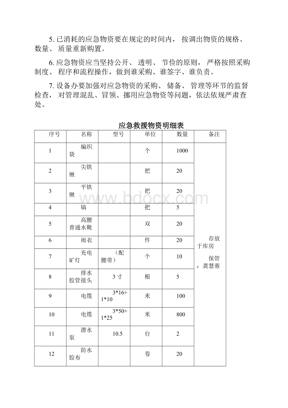 应急救援保障制度及措施.docx_第3页