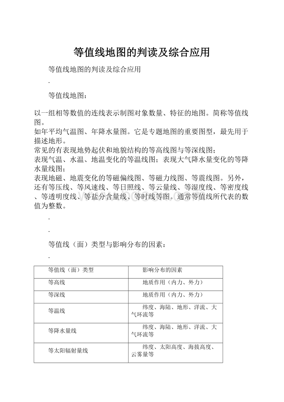 等值线地图的判读及综合应用Word文档格式.docx