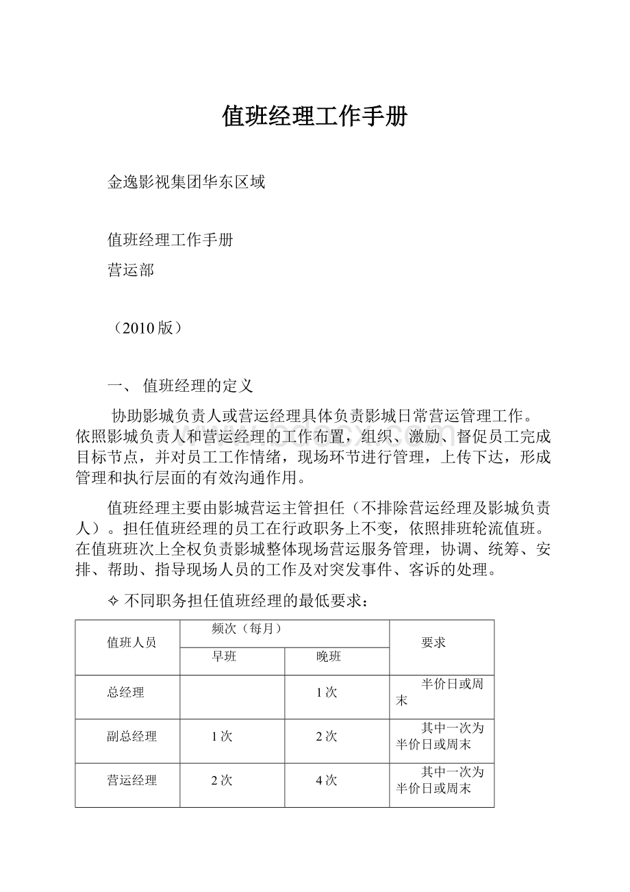 值班经理工作手册Word格式文档下载.docx