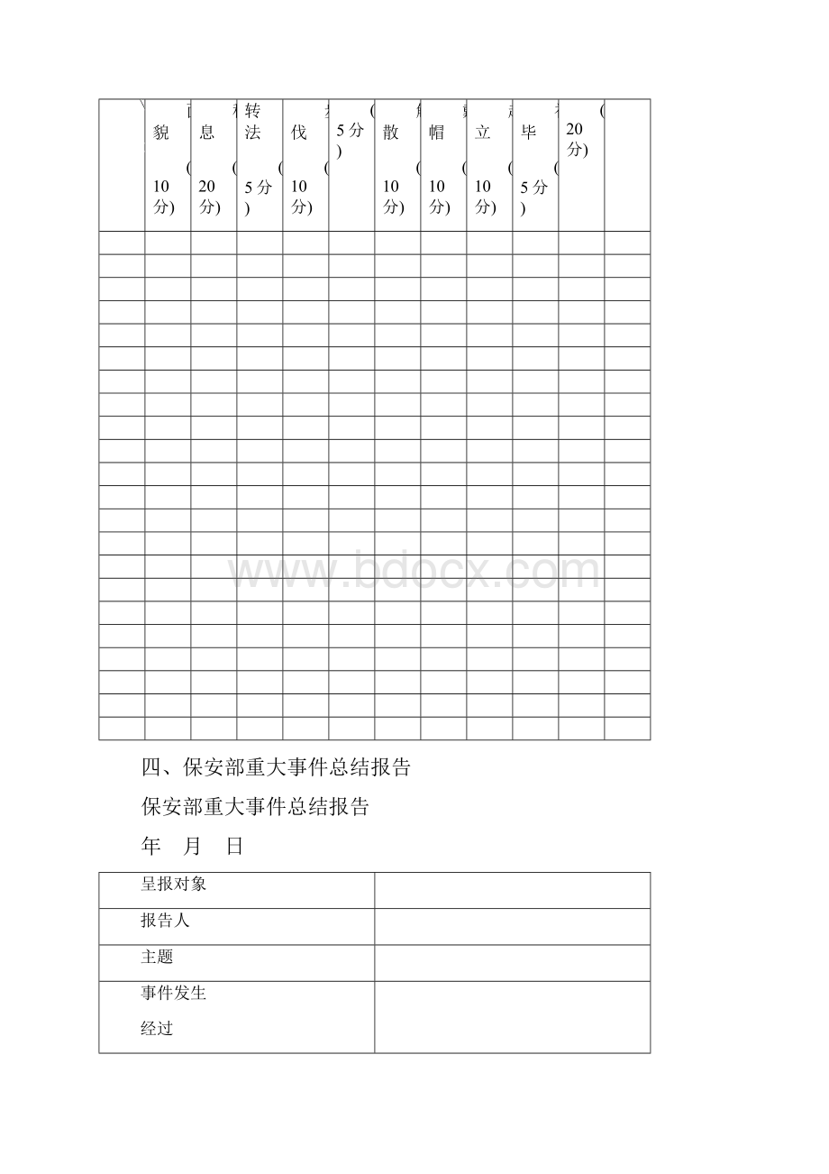 1治安保卫管理表格.docx_第3页