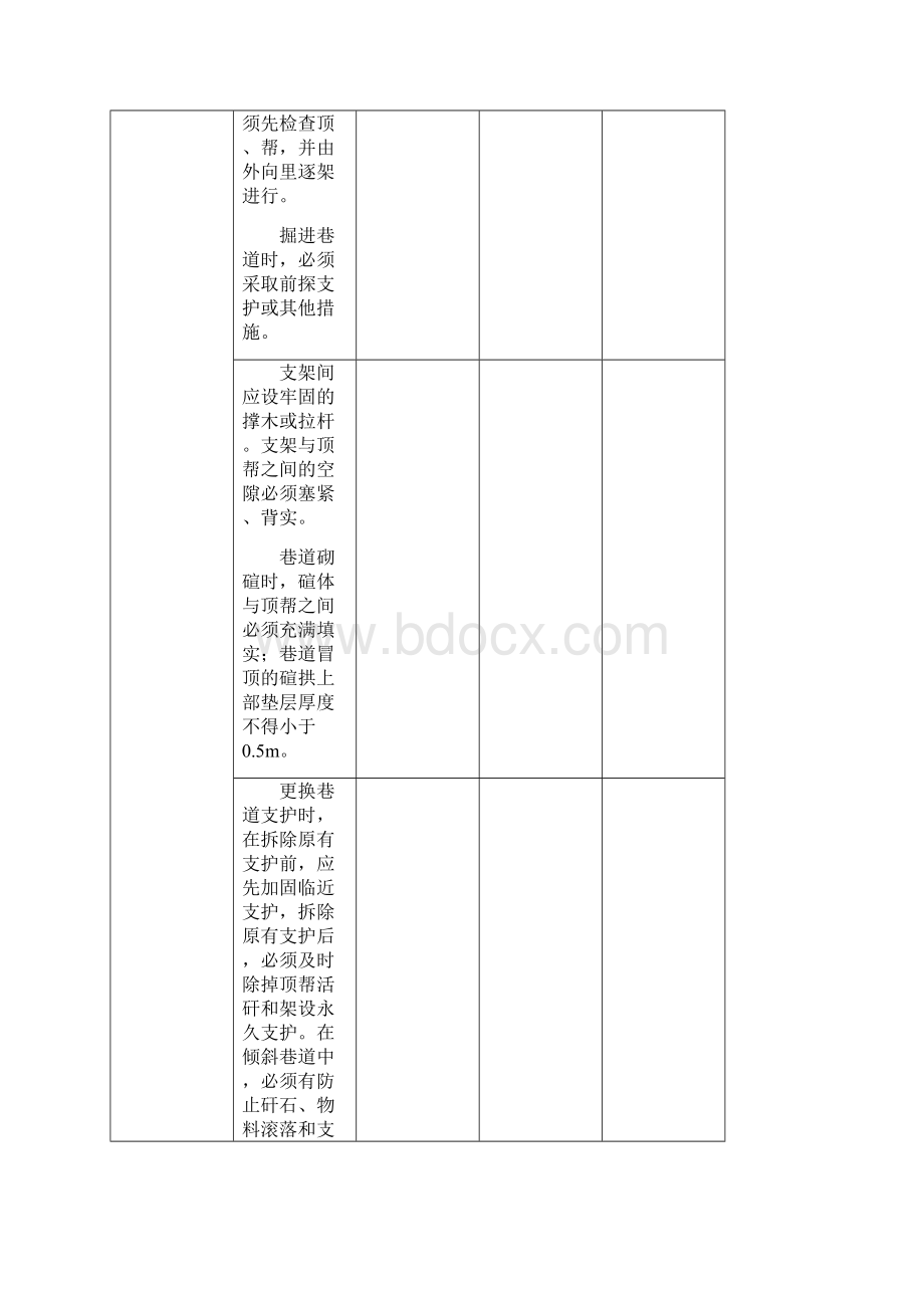 矿井安全隐患检查表.docx_第3页