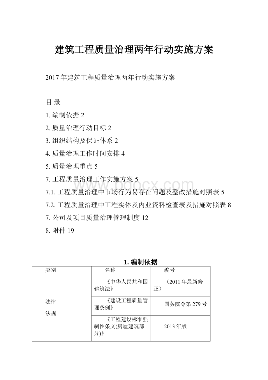 建筑工程质量治理两年行动实施方案Word格式.docx