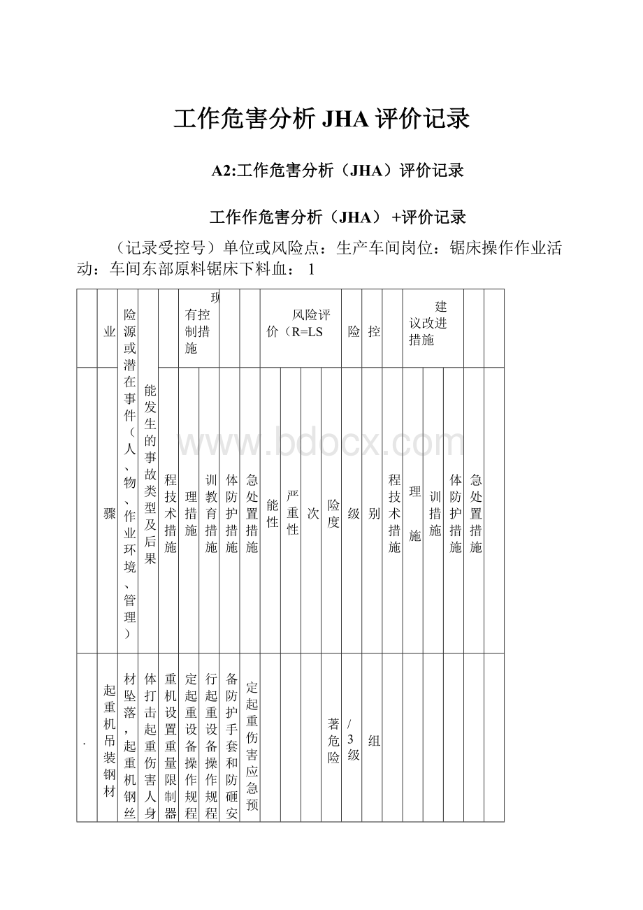 工作危害分析JHA评价记录.docx_第1页