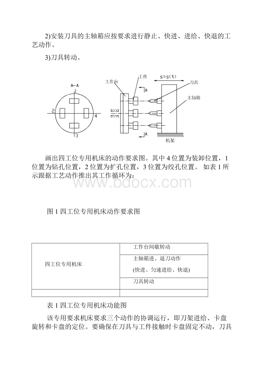 四工位机床课程设计说明书Word下载.docx_第3页