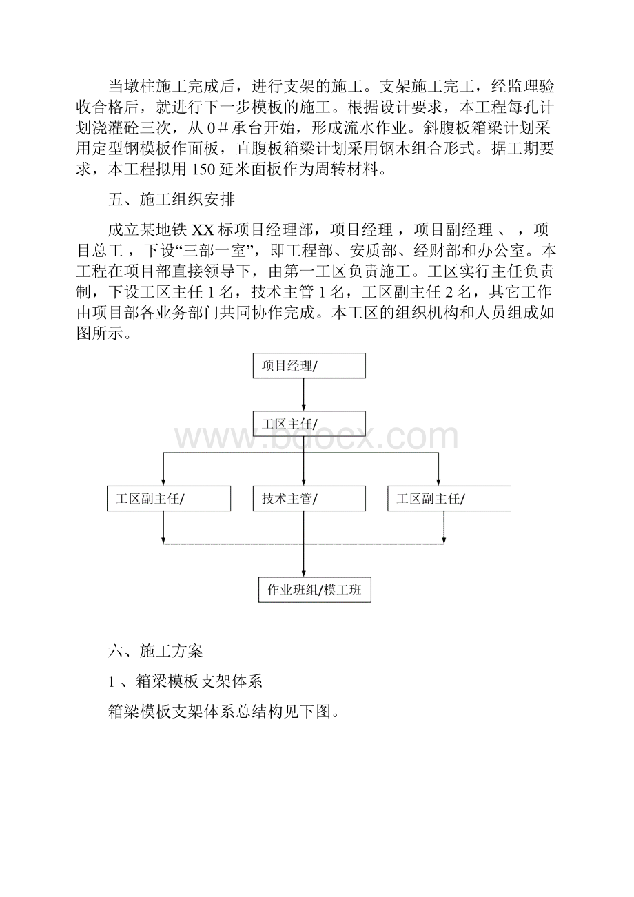 专用线高架桥箱梁模板施工技术方案Word格式文档下载.docx_第2页