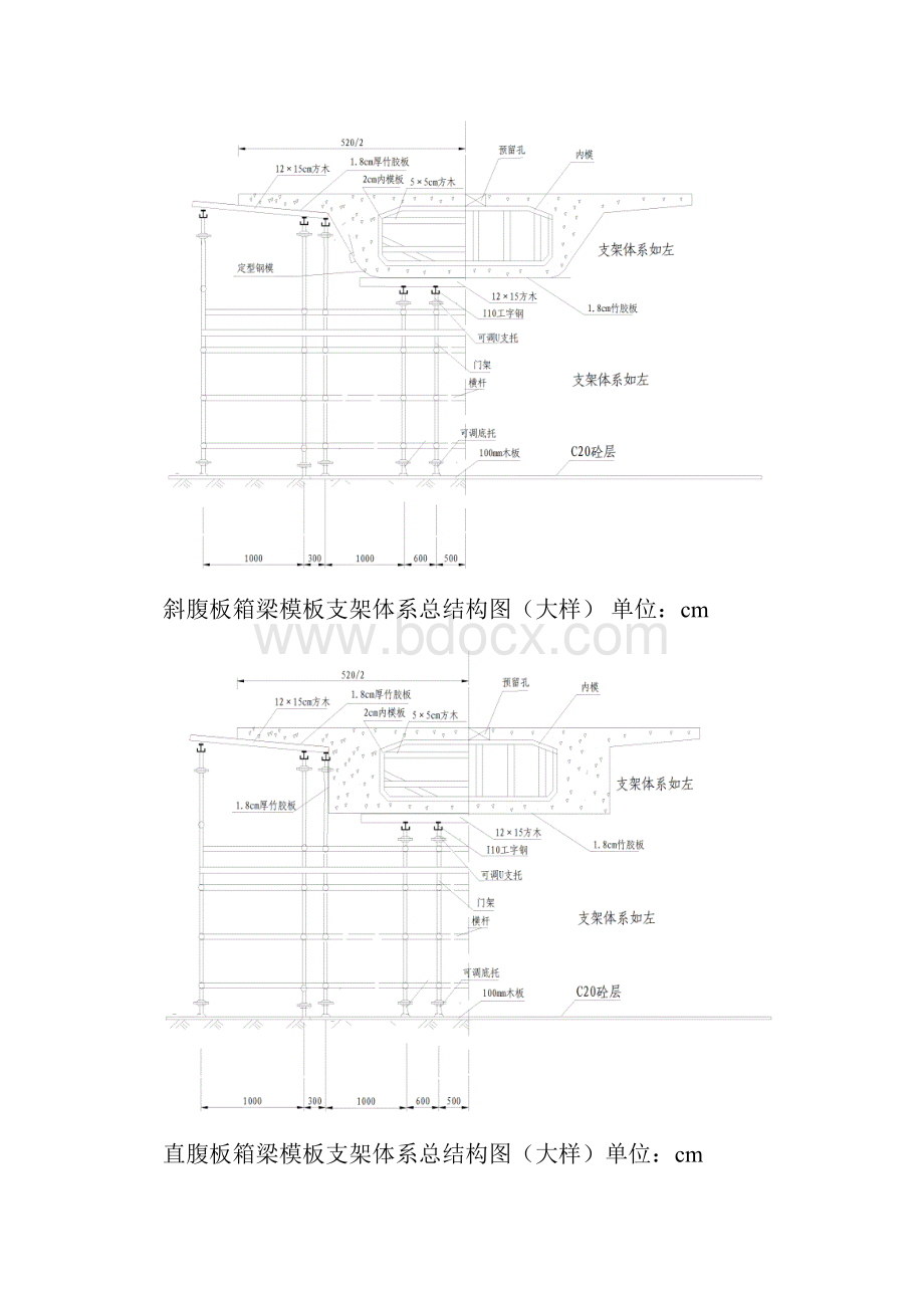 专用线高架桥箱梁模板施工技术方案Word格式文档下载.docx_第3页