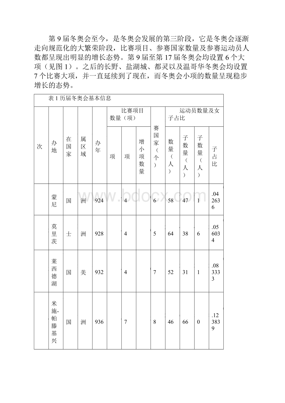 冬奥会对我国体育事业的影响.docx_第3页