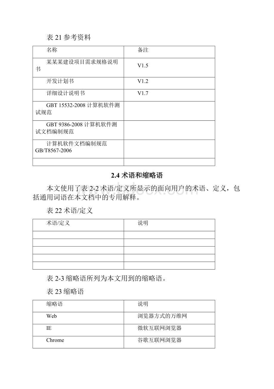 精选软件测试计划书模板资料.docx_第3页