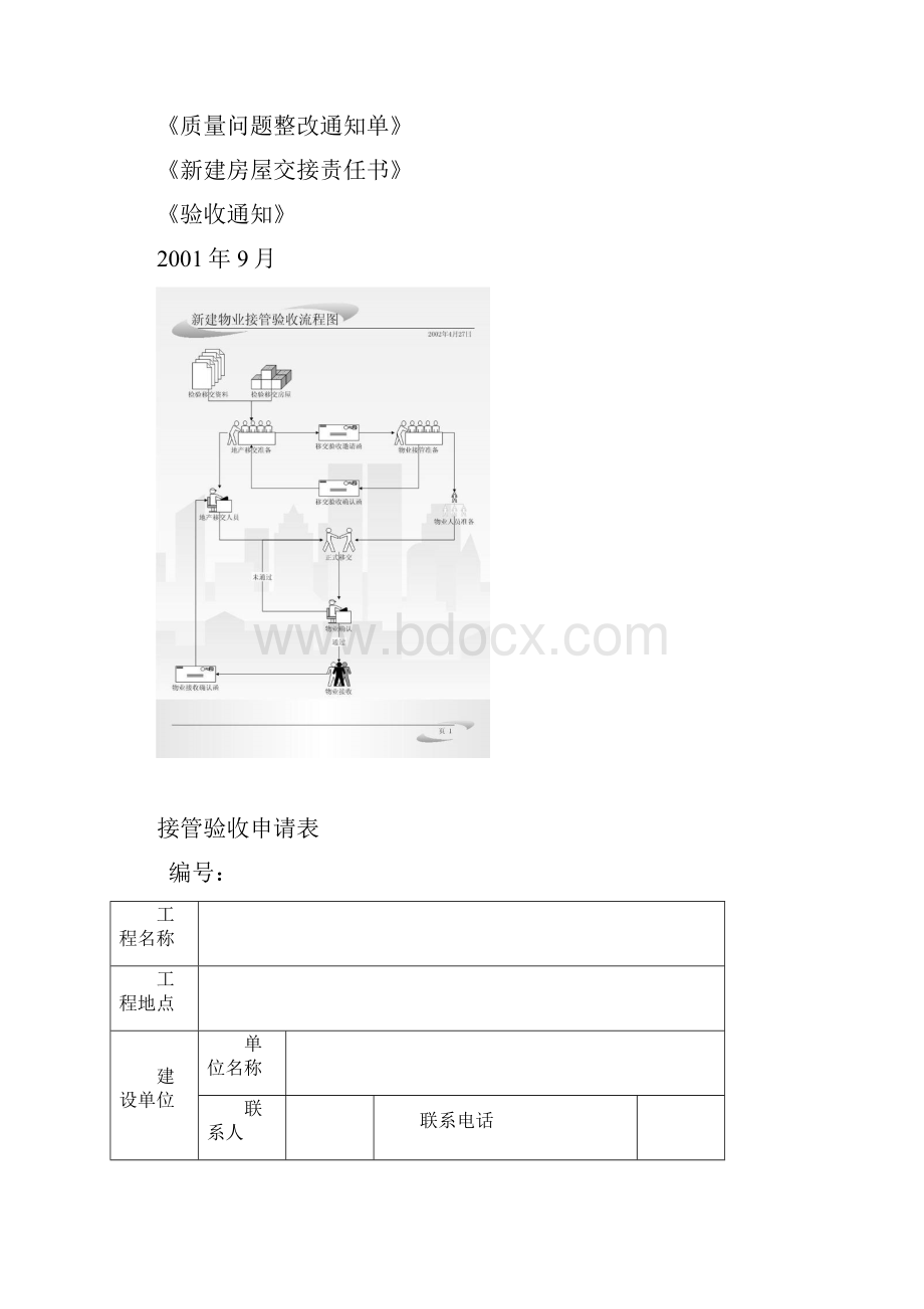 00形象的新建物业接管验收流程图及资料表格好资料.docx_第3页