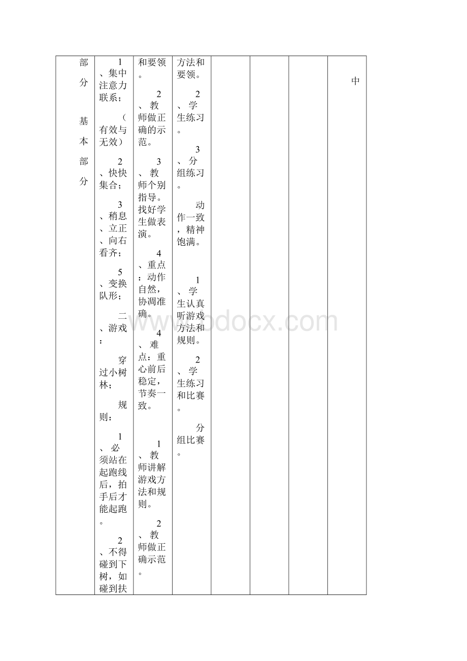 前滚翻教学导案.docx_第3页