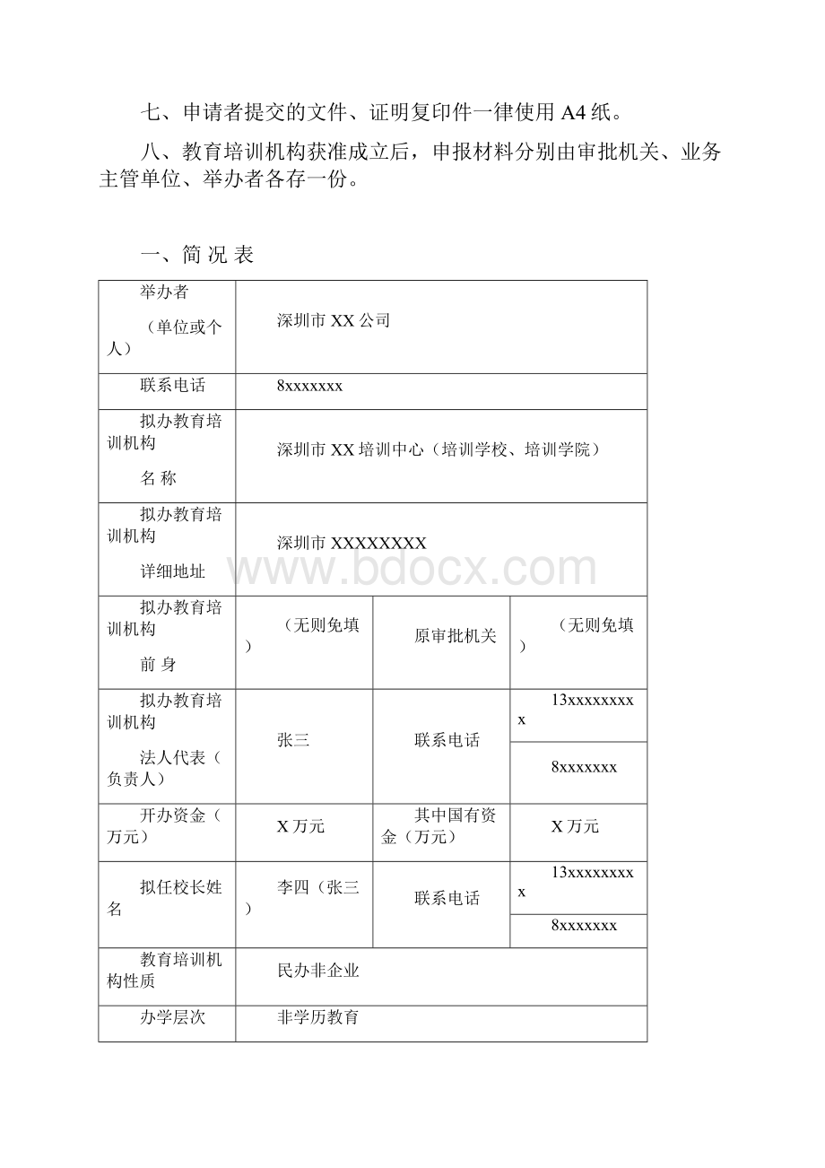 教育培训机构设立审批表Word格式文档下载.docx_第2页