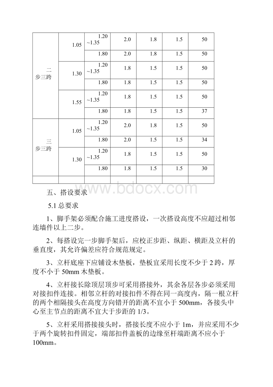 双排落地式外脚手架搭设方案附计算书.docx_第3页