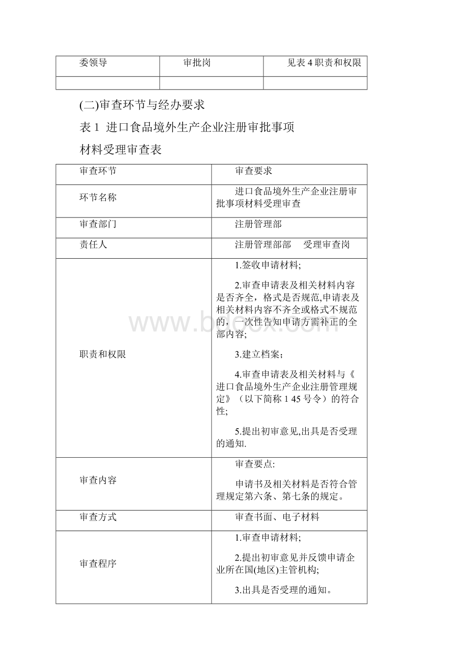 进口食品境外生产企业注册审查工作细则可编辑范本Word格式文档下载.docx_第2页