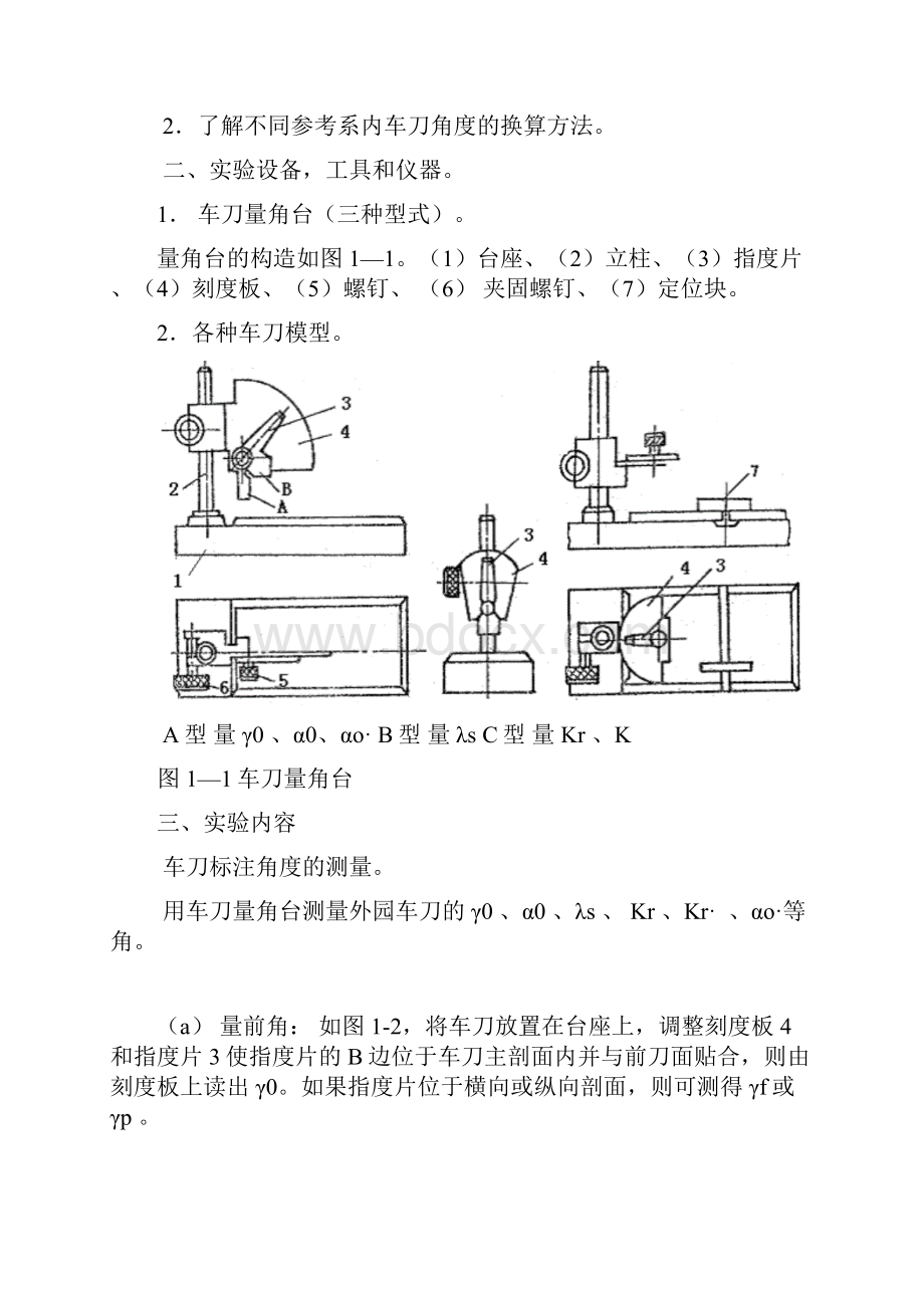 中南大学刀具实验报告Word格式.docx_第2页