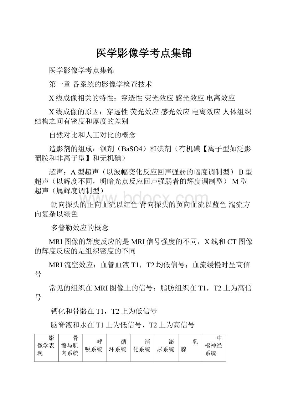 医学影像学考点集锦Word文档下载推荐.docx