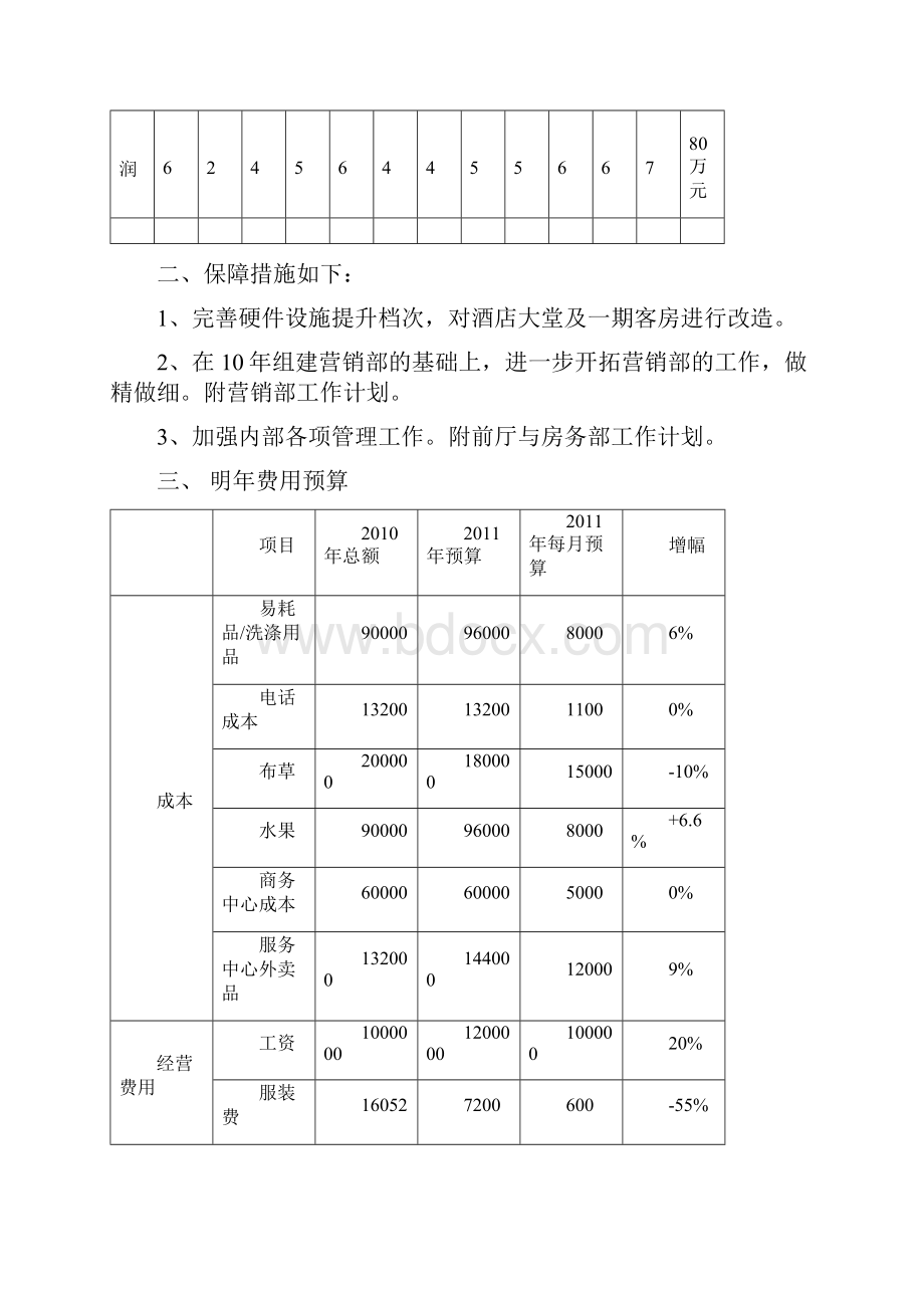 白龙客房工作计划.docx_第2页