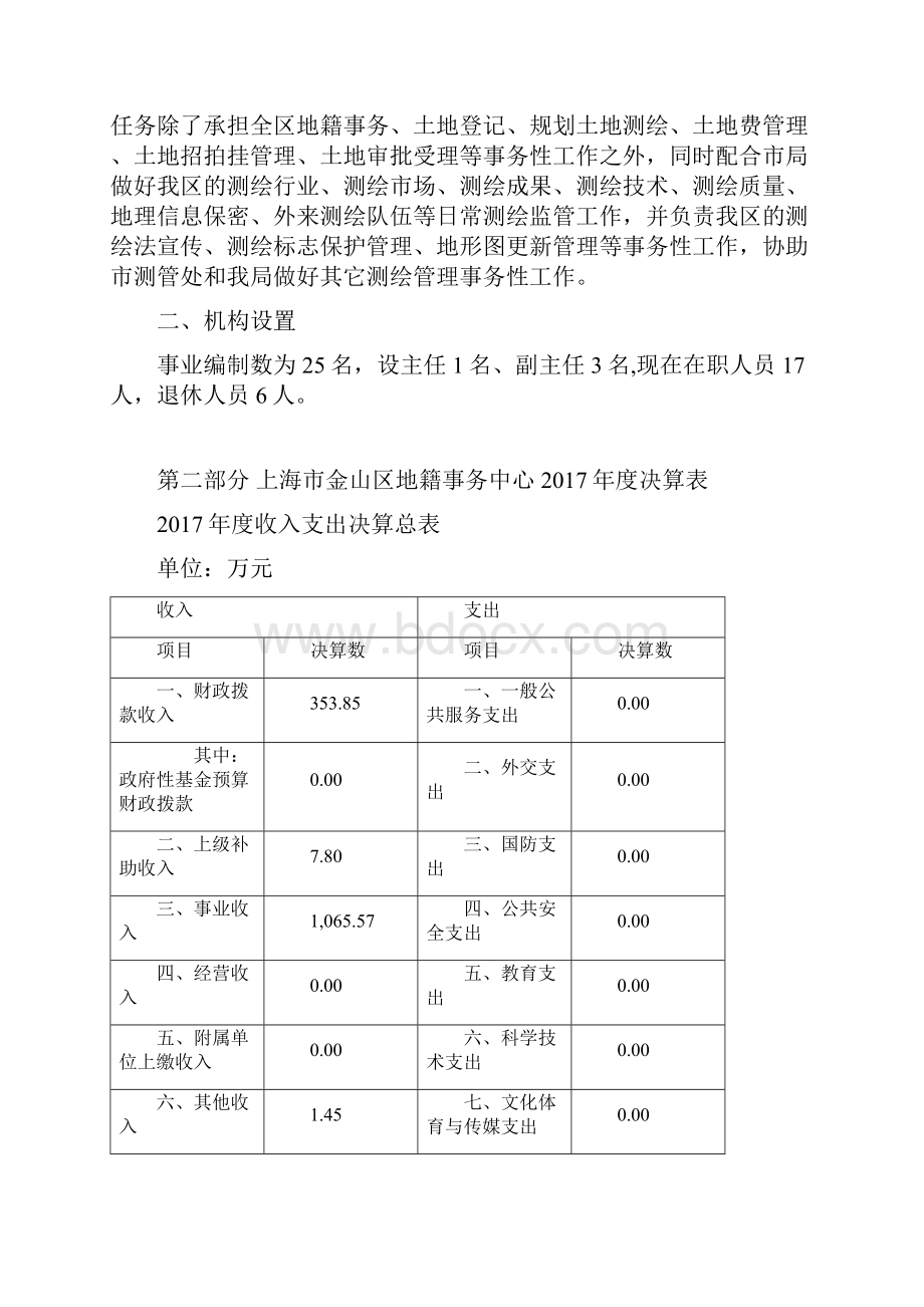 上海金山区地籍事务中心决算.docx_第2页