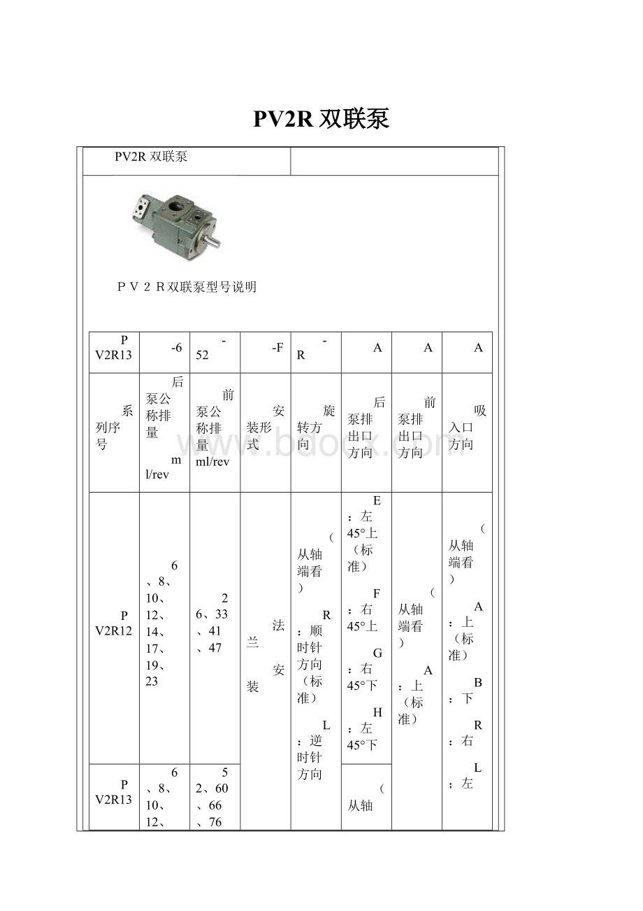 PV2R双联泵.docx_第1页