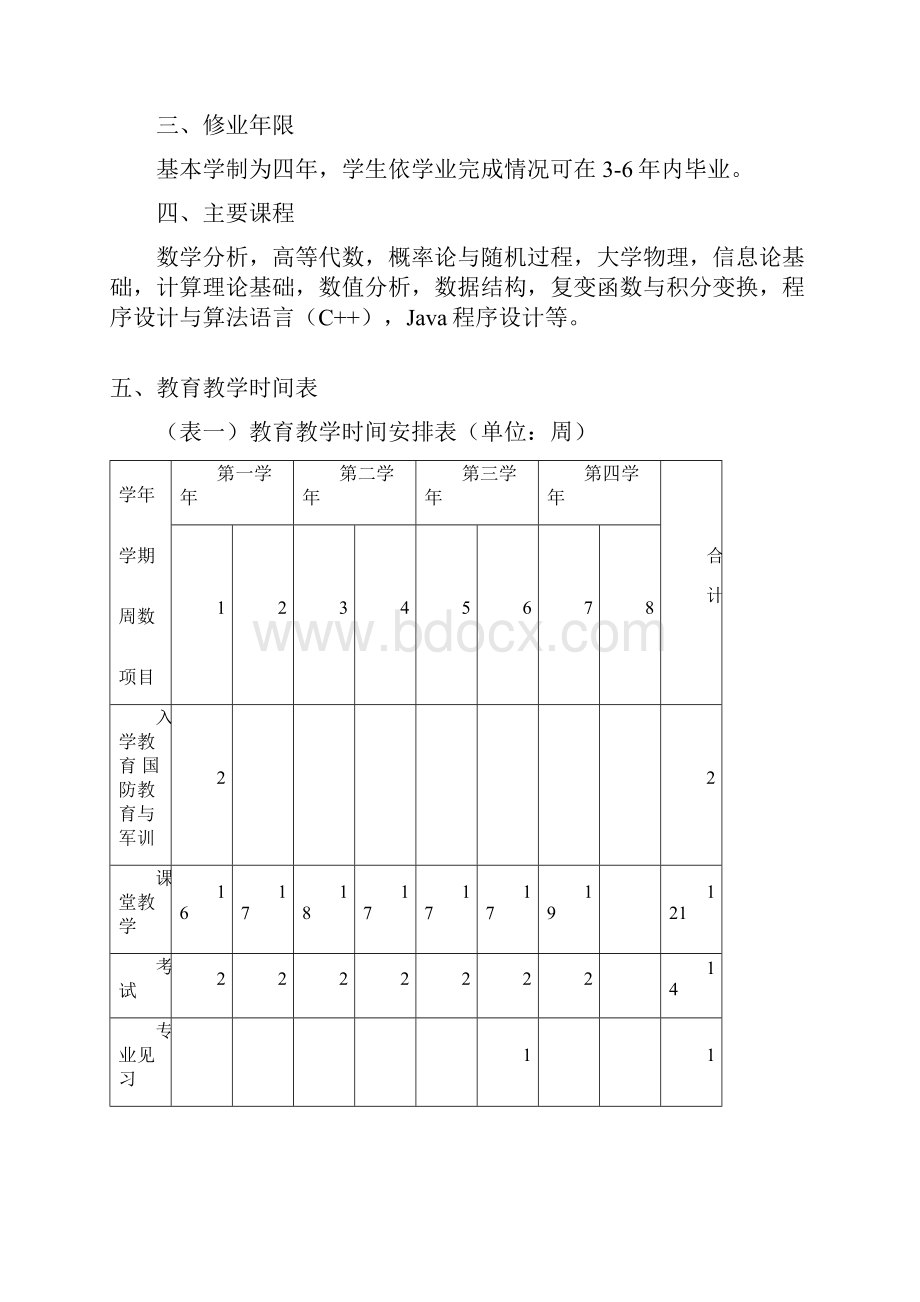 整理信息与计算科学专业培养计划.docx_第2页