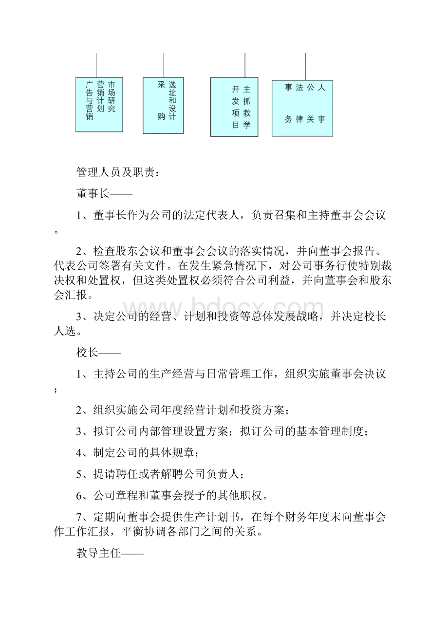 教育机构创业计划书Word格式文档下载.docx_第2页