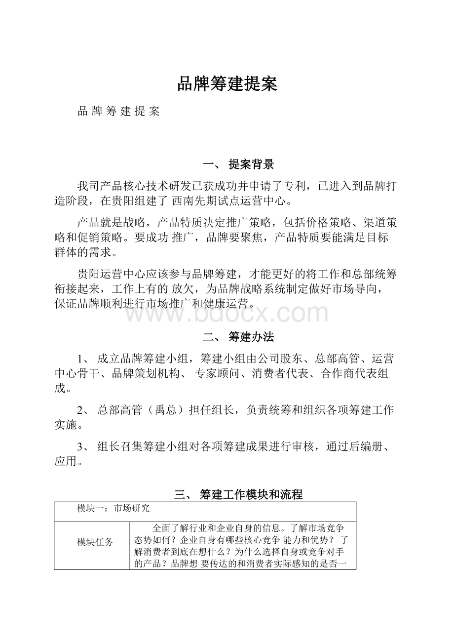 品牌筹建提案.docx