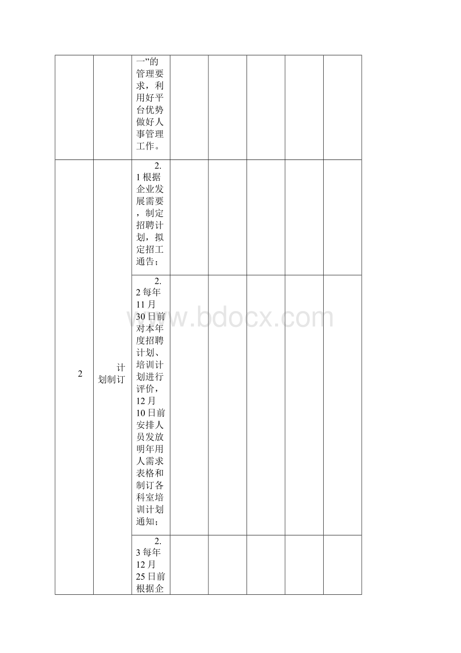 人事科Word文件下载.docx_第3页