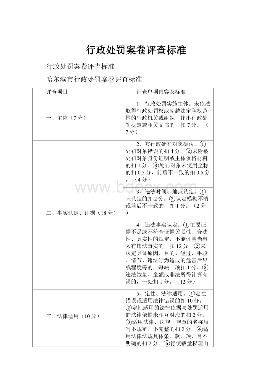 行政处罚案卷评查标准.docx_第1页