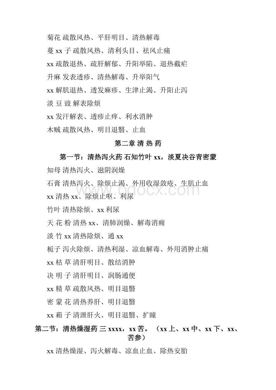 执业药师考试《中药专业二》中药功效总结.docx_第2页