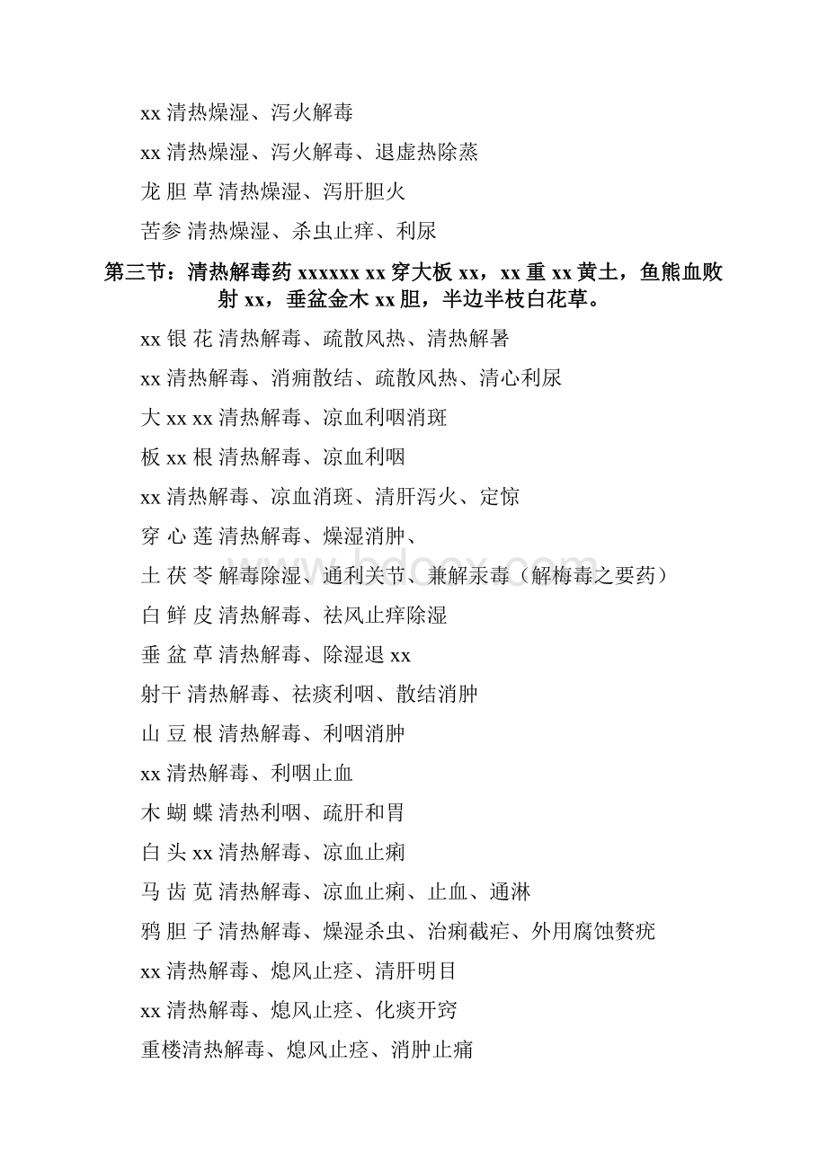 执业药师考试《中药专业二》中药功效总结.docx_第3页