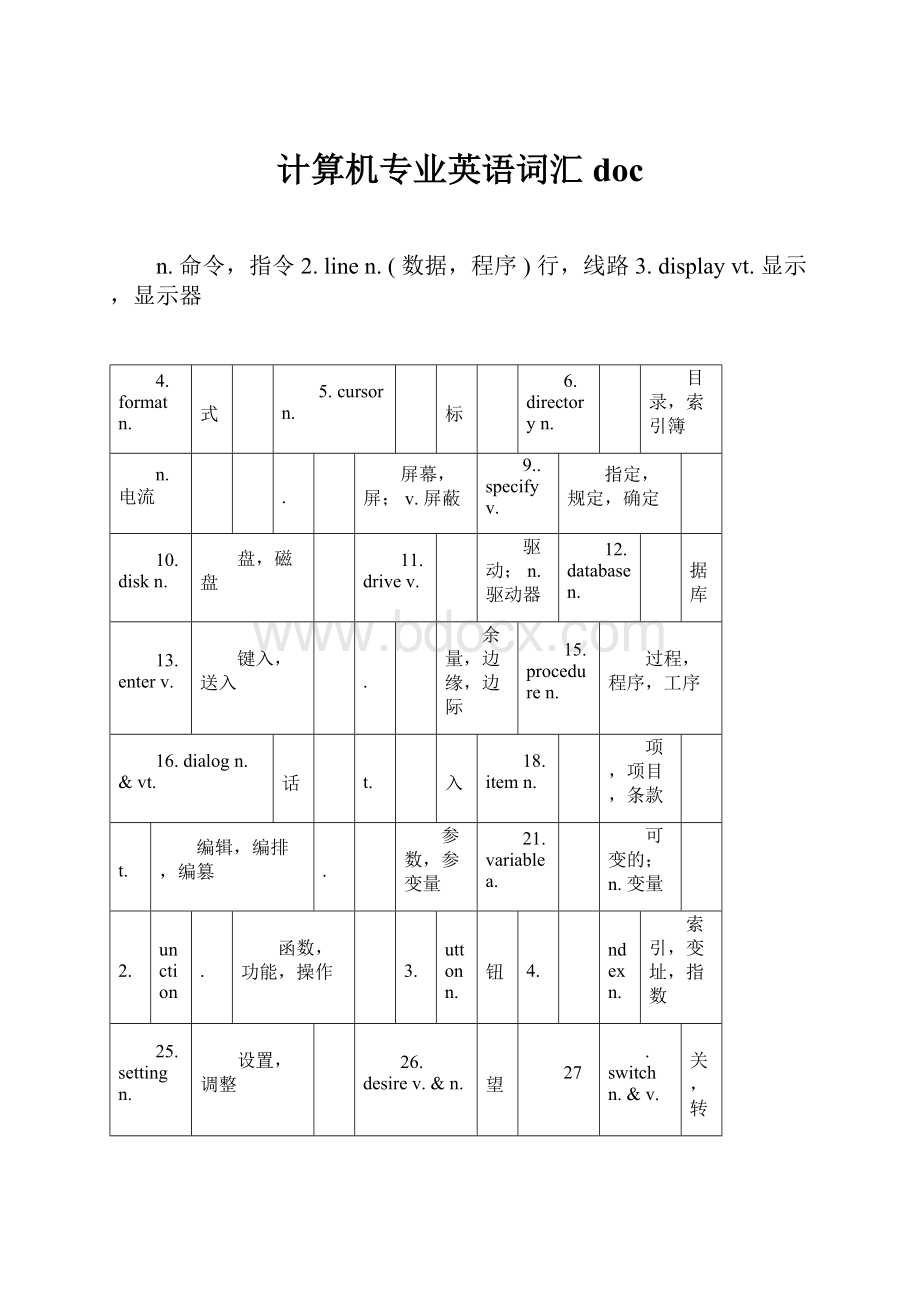 计算机专业英语词汇doc.docx