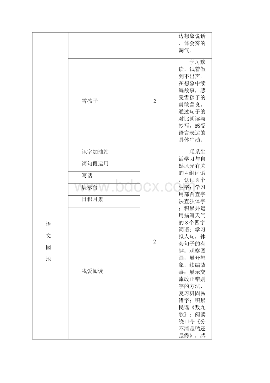 二年级上册语文教案18 古诗两首人教部编版.docx_第2页