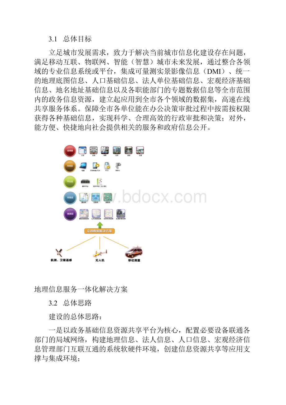 实景三维数字城市建模Word格式.docx_第3页