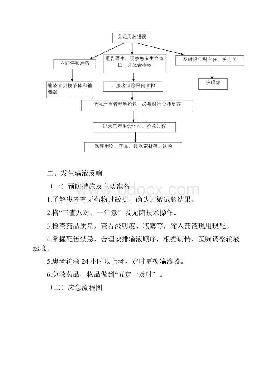 护理重点环节应急管理制度及应急救援预案.docx_第3页