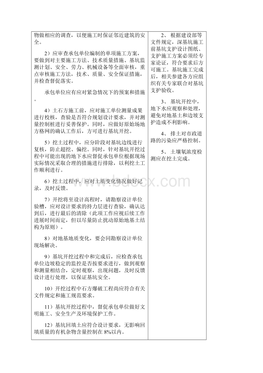 土建工程主要分部分项工程质量控制要点Word文档下载推荐.docx_第2页