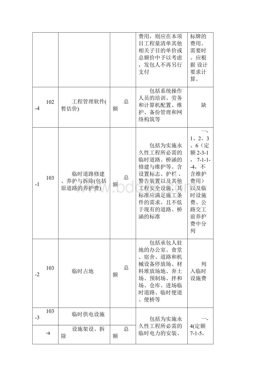 版公路工程量清单与概预算项目表对应关系文档格式.docx_第2页