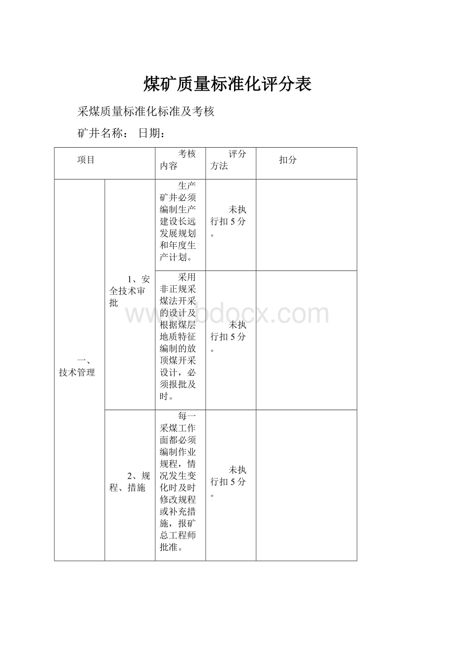 煤矿质量标准化评分表.docx_第1页