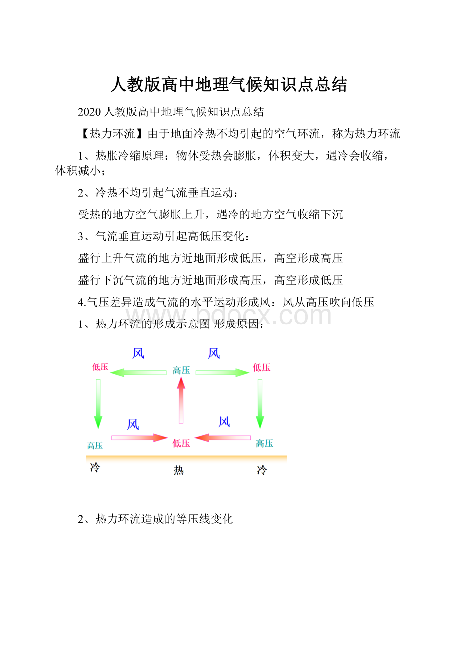 人教版高中地理气候知识点总结Word文档下载推荐.docx_第1页