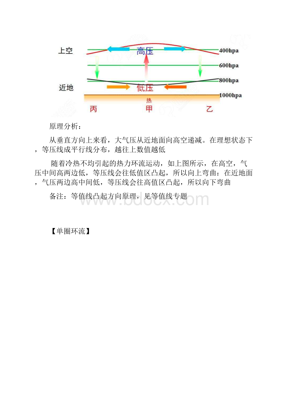 人教版高中地理气候知识点总结Word文档下载推荐.docx_第2页