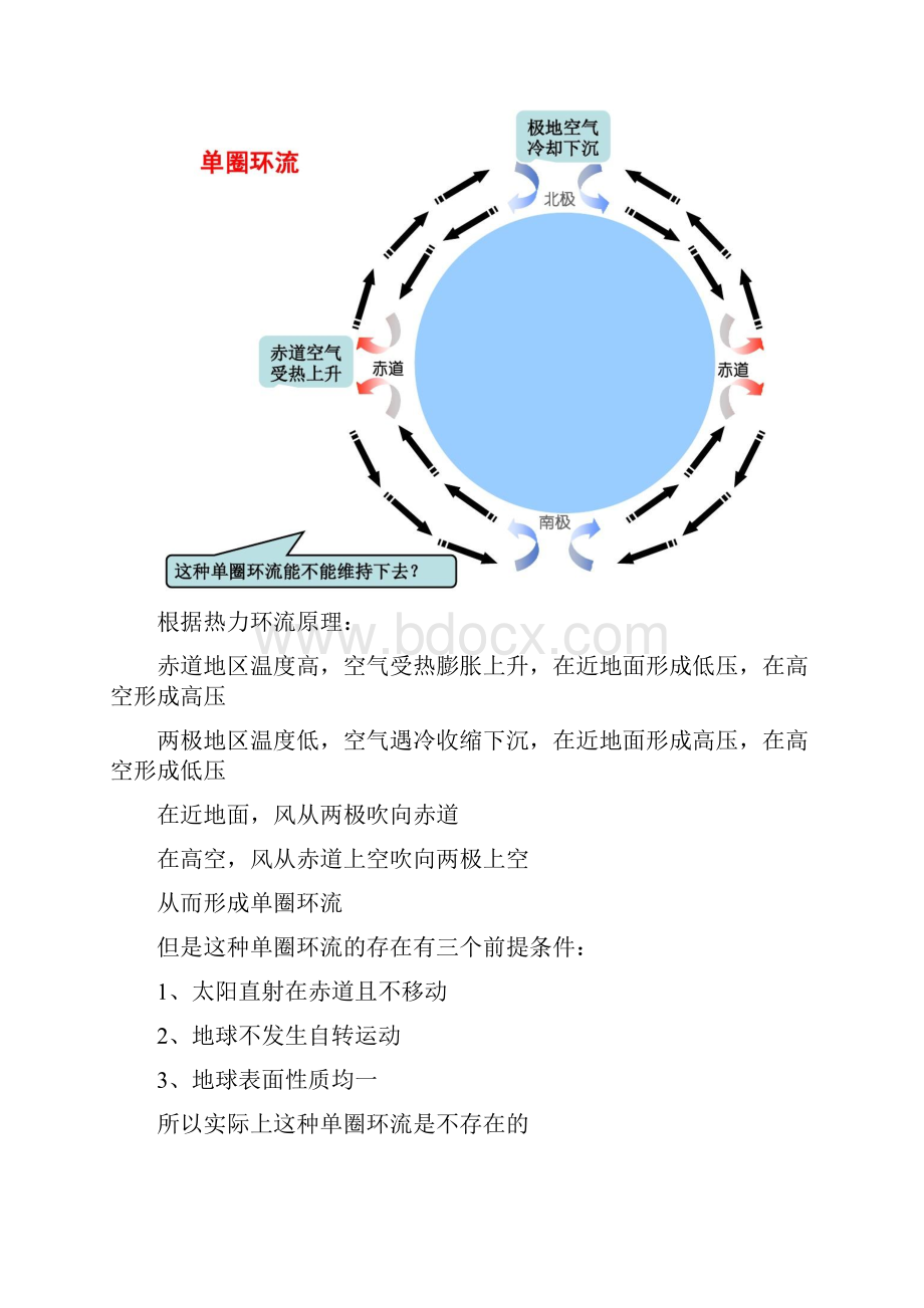 人教版高中地理气候知识点总结.docx_第3页