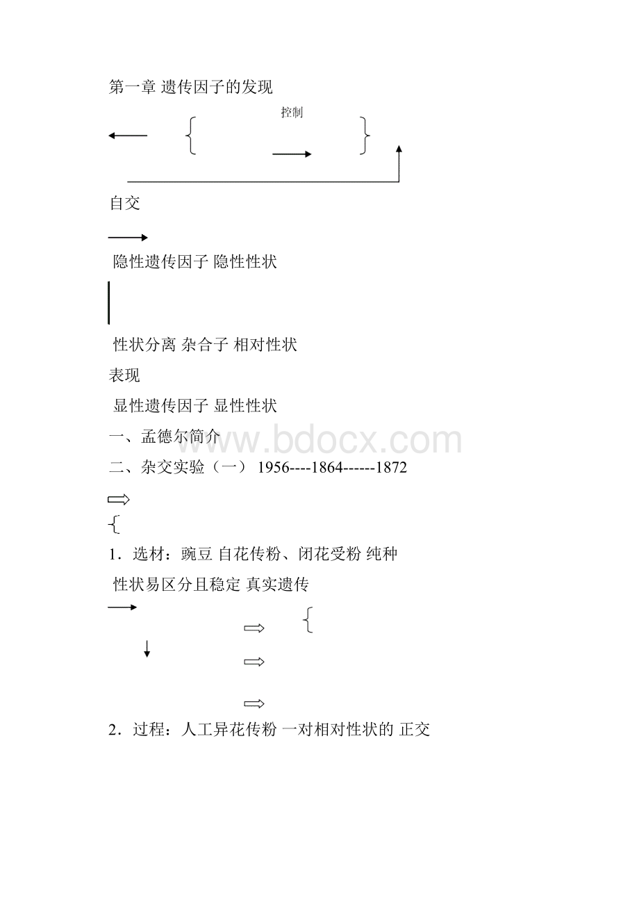 高中生物必修2知识点总结.docx_第2页