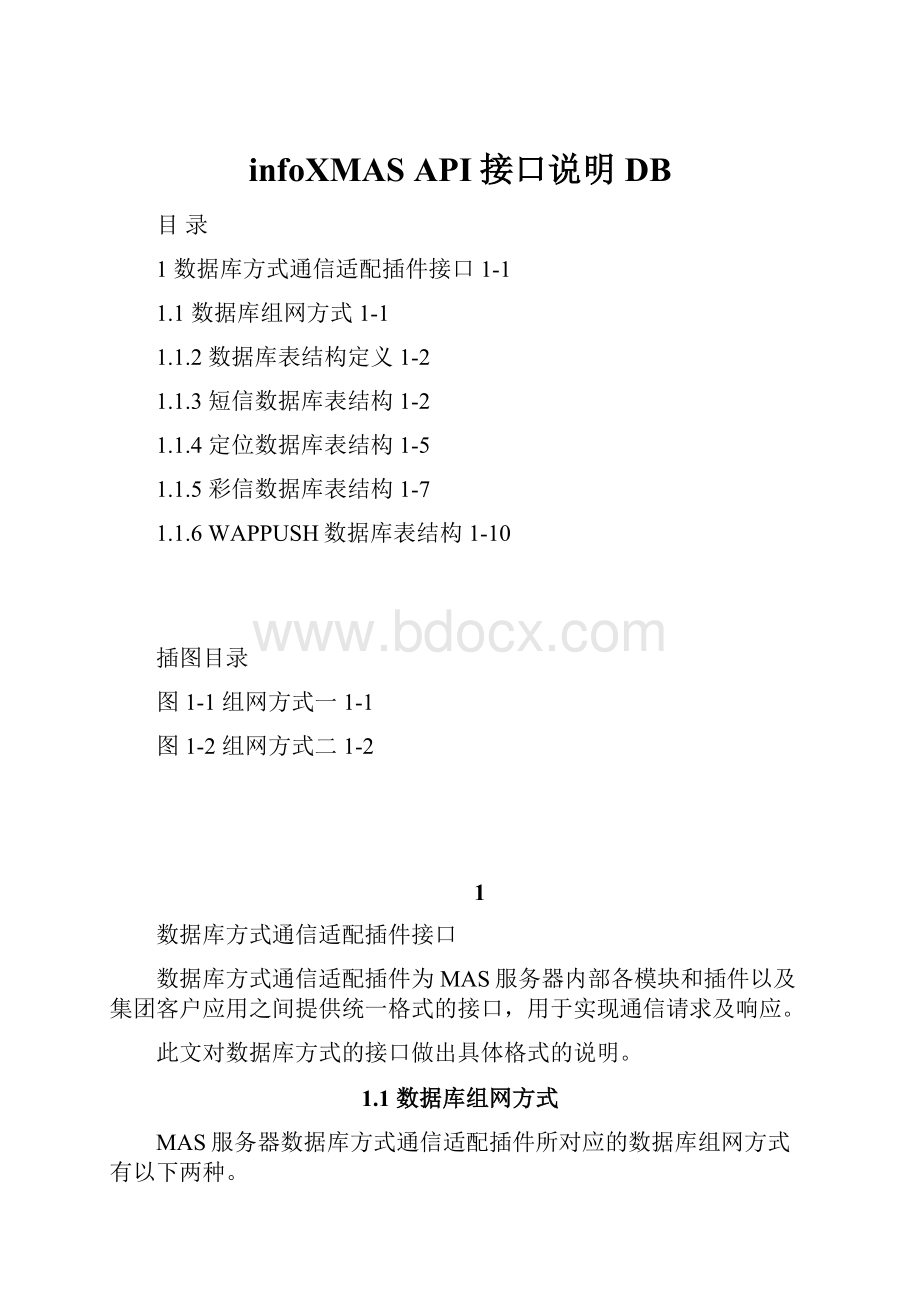 infoXMAS API接口说明DB.docx_第1页