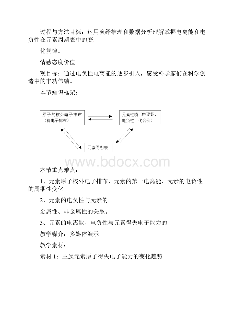 人教版高中化学选修312《原子结构与元素的性质》参考教案文档格式.docx_第2页