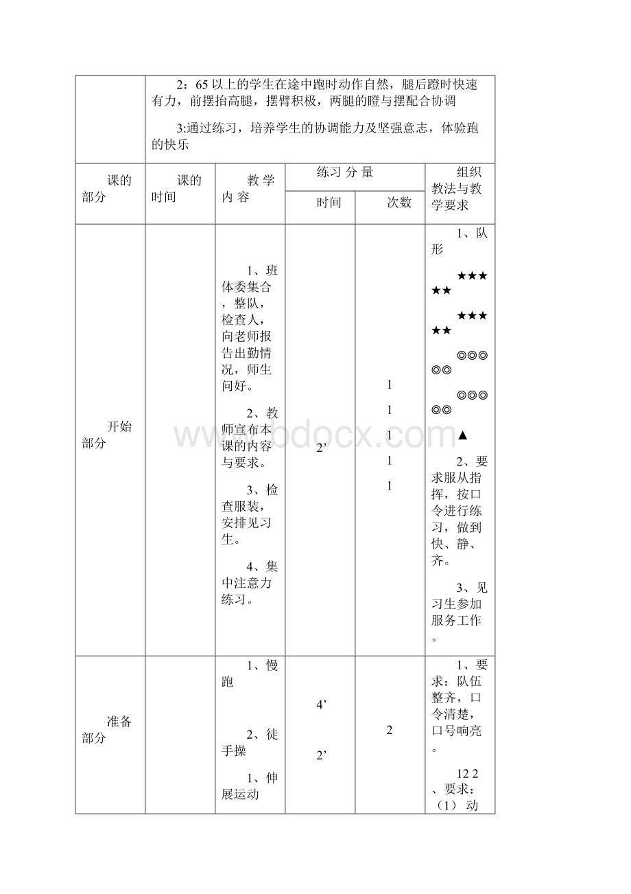 初一体育课全套教案.docx_第3页