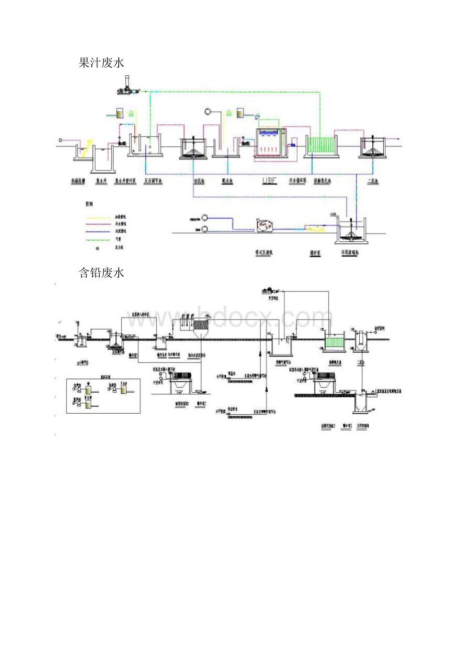 各种污水处理工艺设计流程图Word格式文档下载.docx_第3页