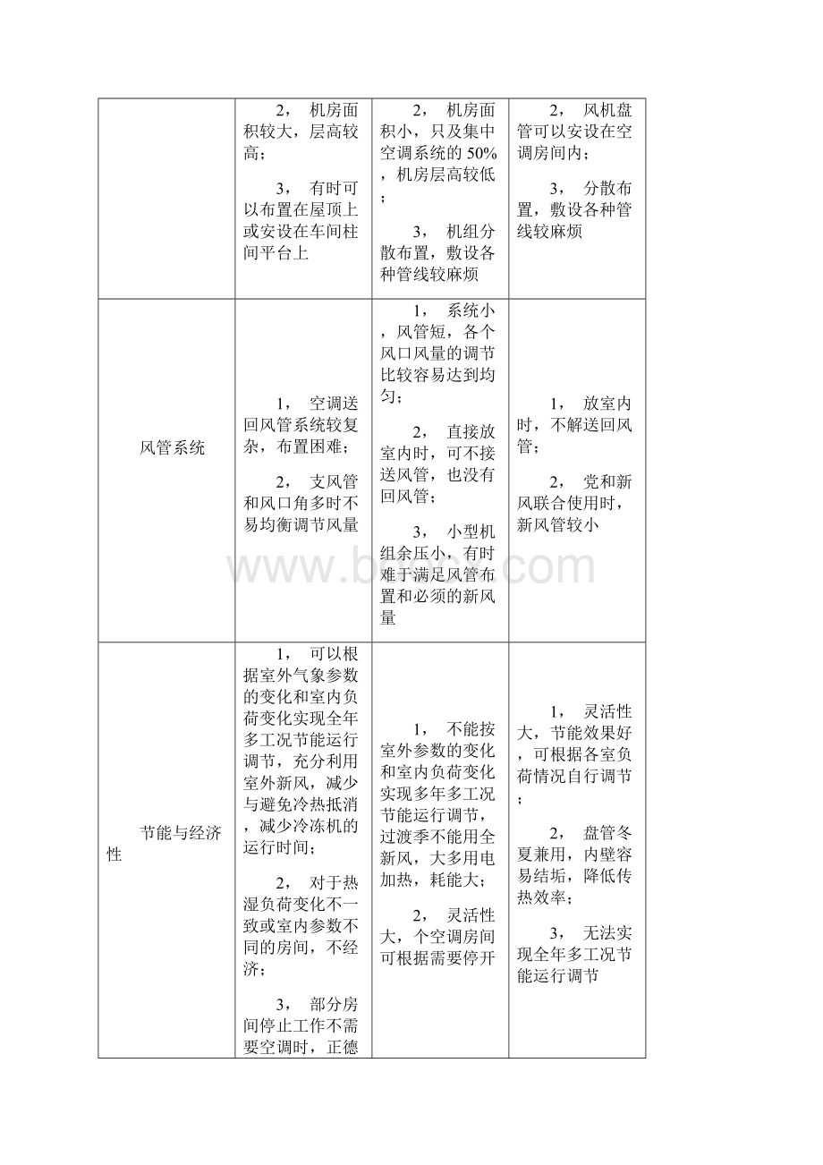 毕 业 设 计 指 导.docx_第3页