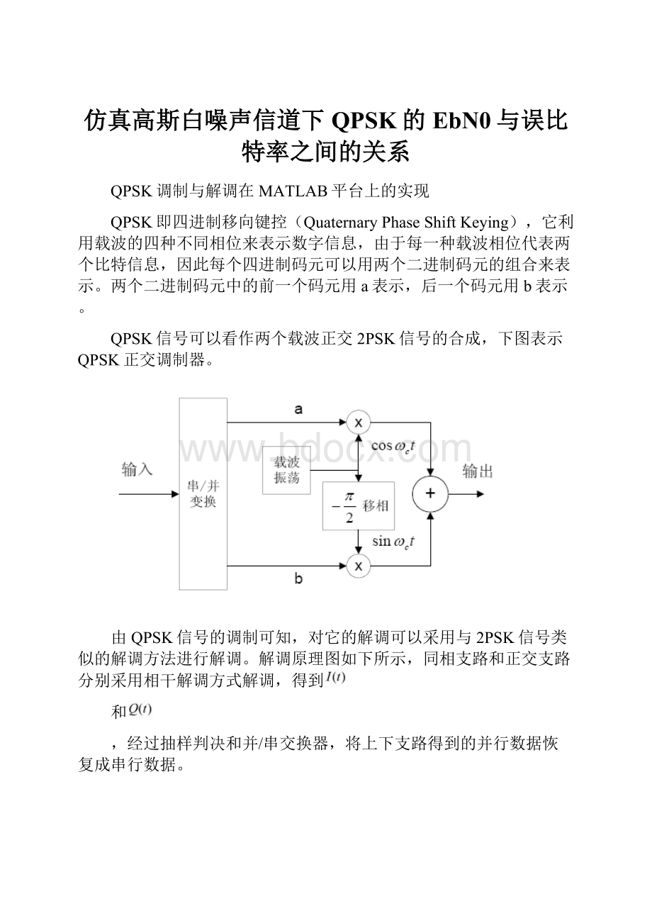 仿真高斯白噪声信道下QPSK的EbN0与误比特率之间的关系.docx