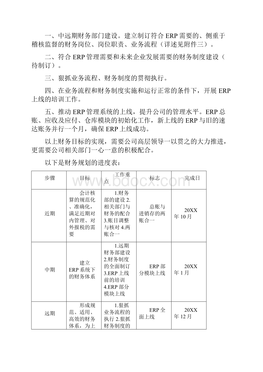 参考实用财务规划书案例.docx_第3页