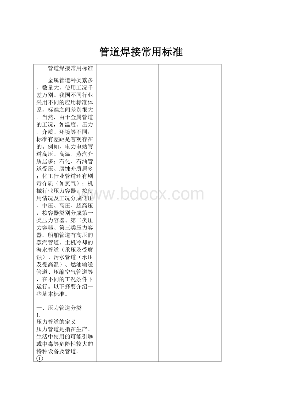 管道焊接常用标准Word格式.docx