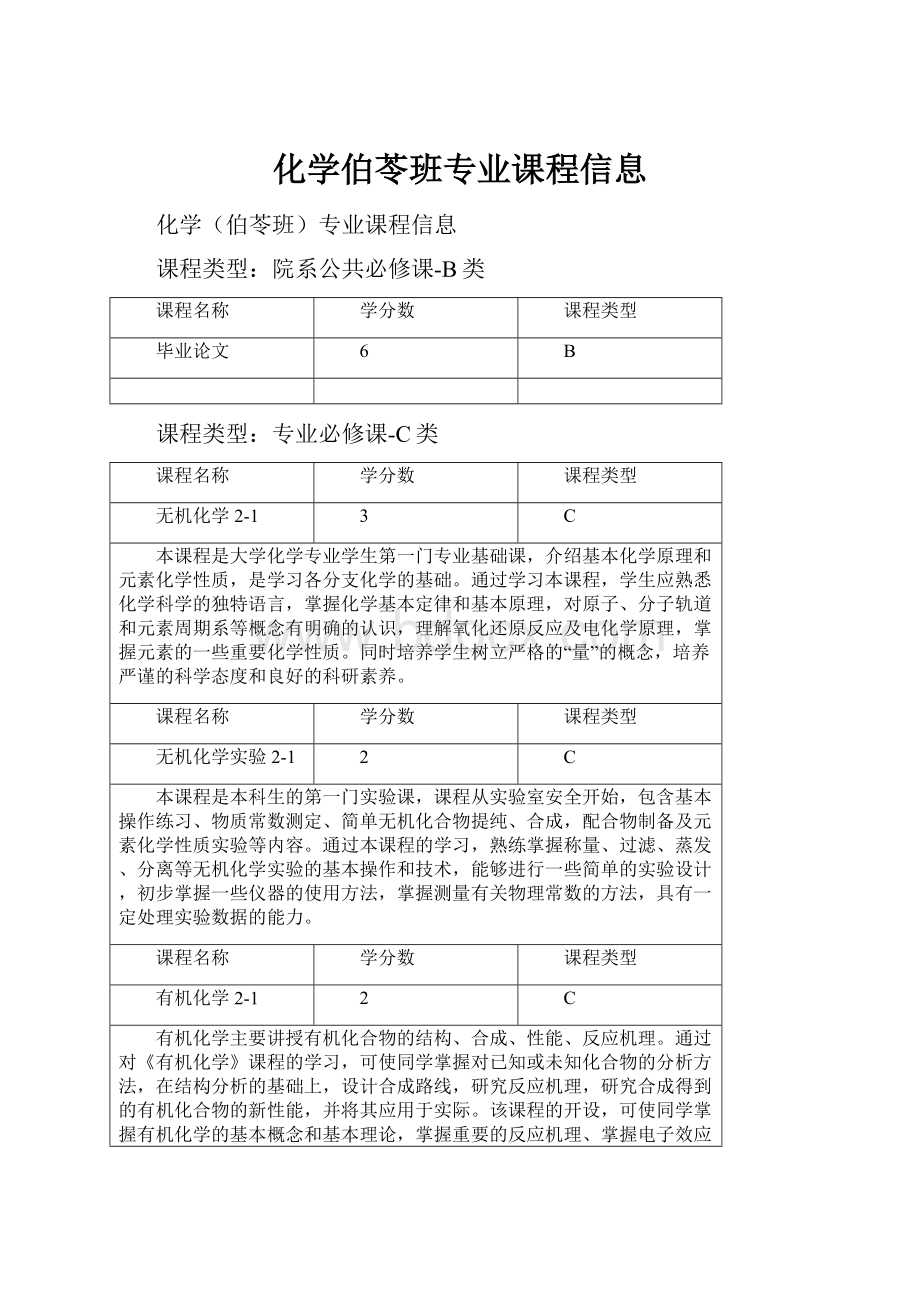 化学伯苓班专业课程信息Word格式.docx_第1页